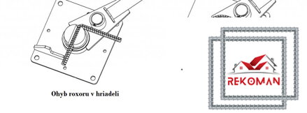 Ohýbačka roxorov, pásoviny do 16 mm